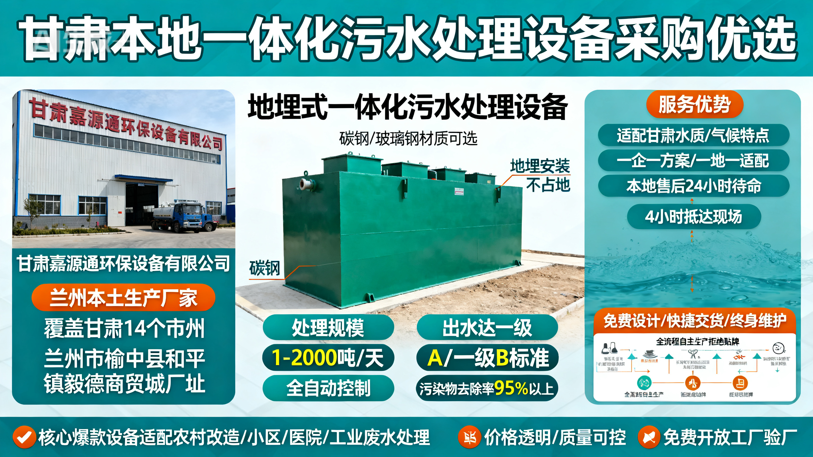 甘肃采购洛扎一体化洛扎污水处理设备_优先选本地生产厂家_直...式解决甘肃污水处理需求_选本地实体厂家_靠谱有保障.jpeg